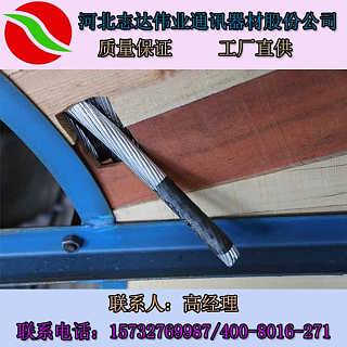 河北志達(dá)偉業(yè)通訊器材股份公司銷售部 專業(yè)通訊設(shè)備解決方案的領(lǐng)航者